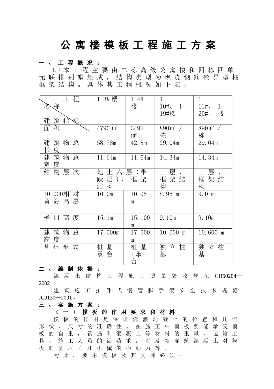 公寓楼模板工程施工方案_第1页