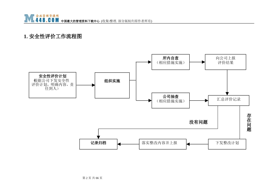 供电所标准化作业工作流程_第2页