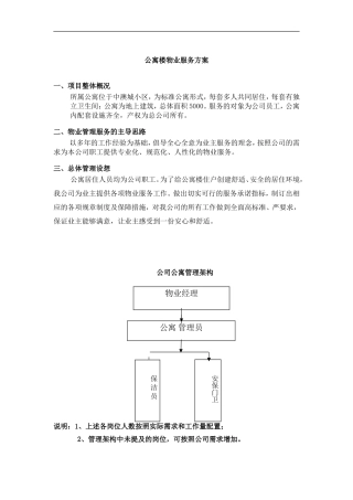 公寓物业服务方案
