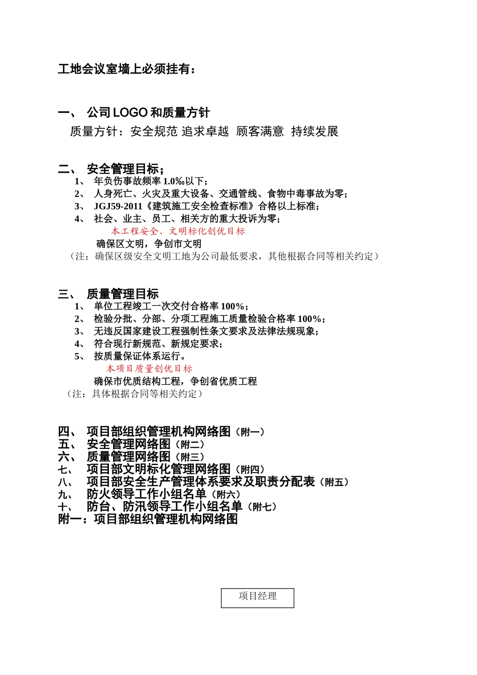 会议室挂牌内容_第1页