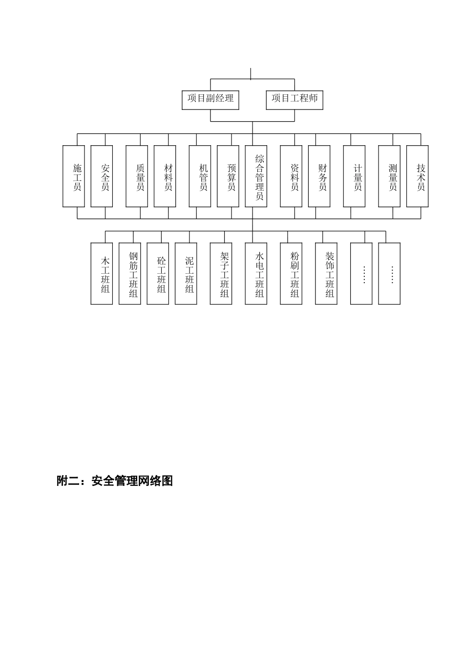会议室挂牌内容_第2页