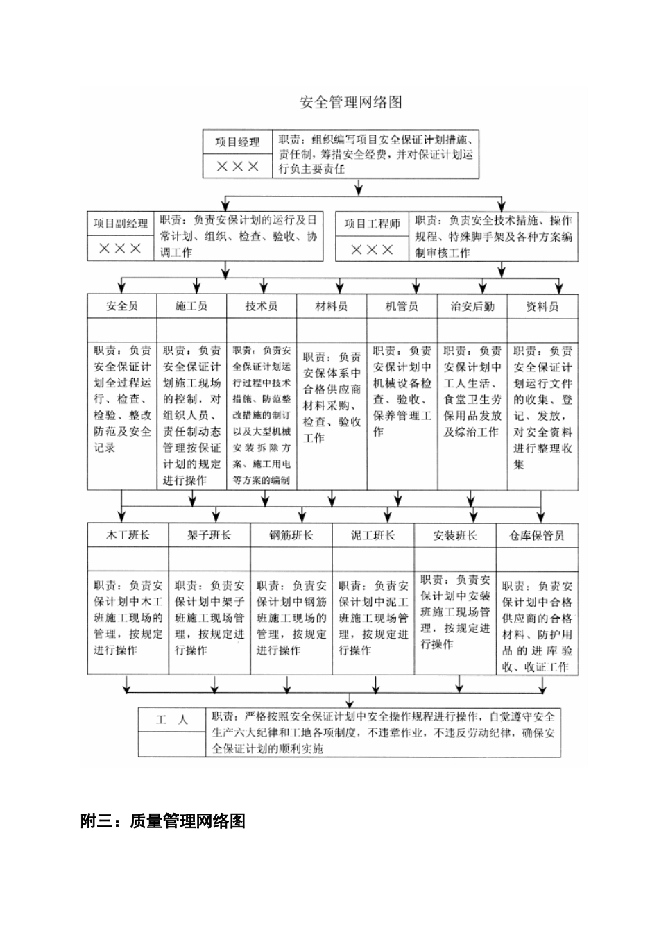 会议室挂牌内容_第3页