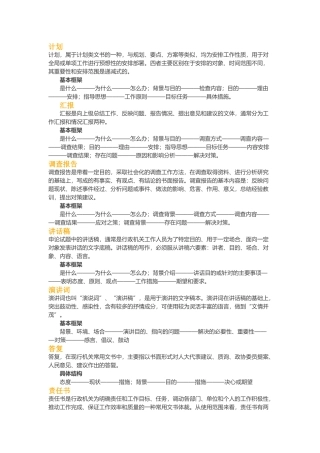 公务员考试公文写作格式