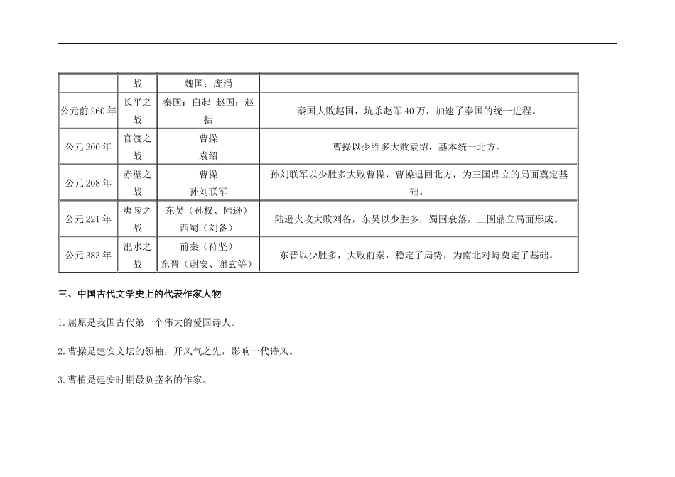 公务员考试行测：人文常识必备_第3页