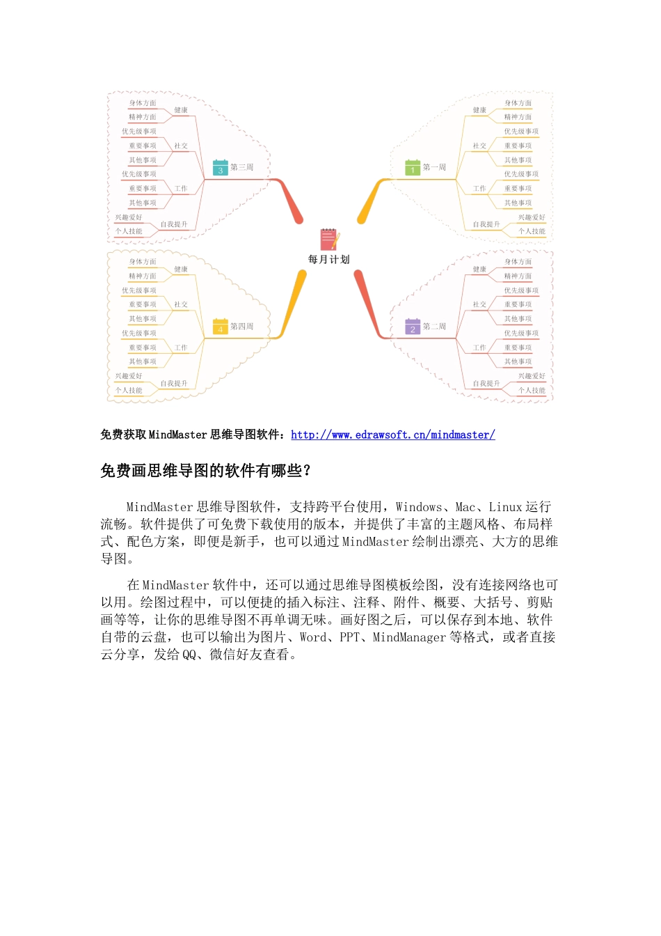 免费画思维导图的软件有哪些_第2页
