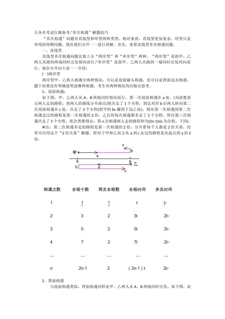 公务员考试行测备考“多次相遇”解题技巧_第1页