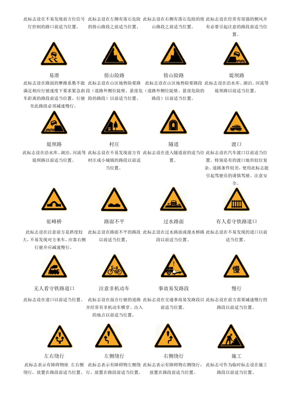 全部交通标志及其解释大集合_第2页