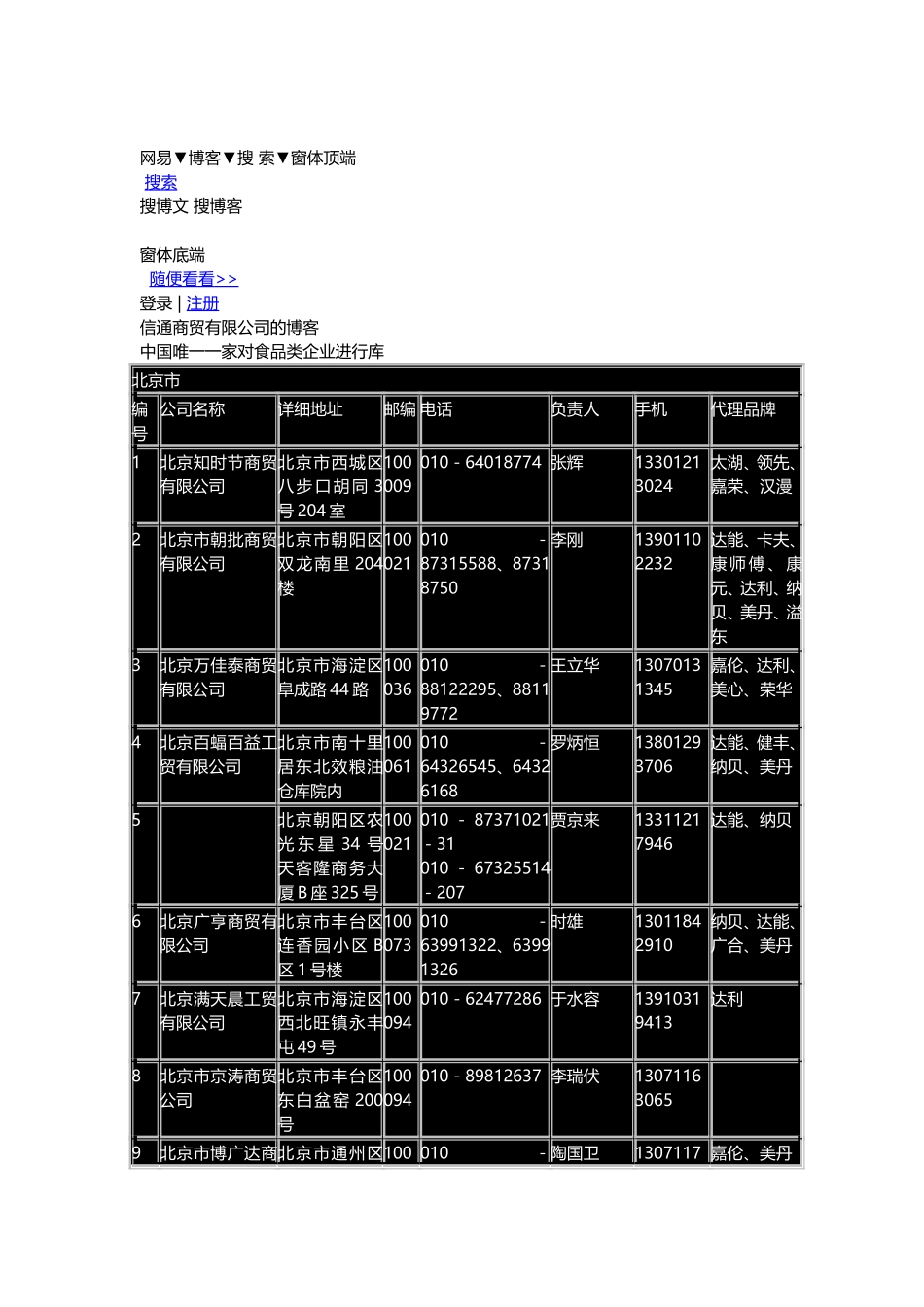 全国食品行业经销商名录汇总_第1页