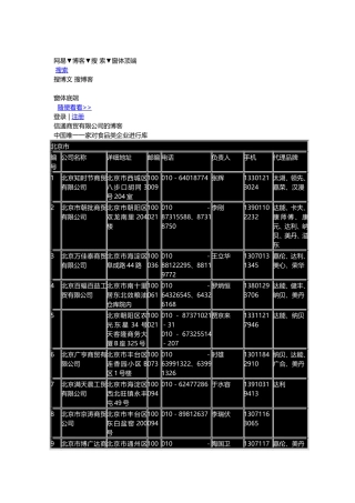 全国食品行业经销商名录汇总
