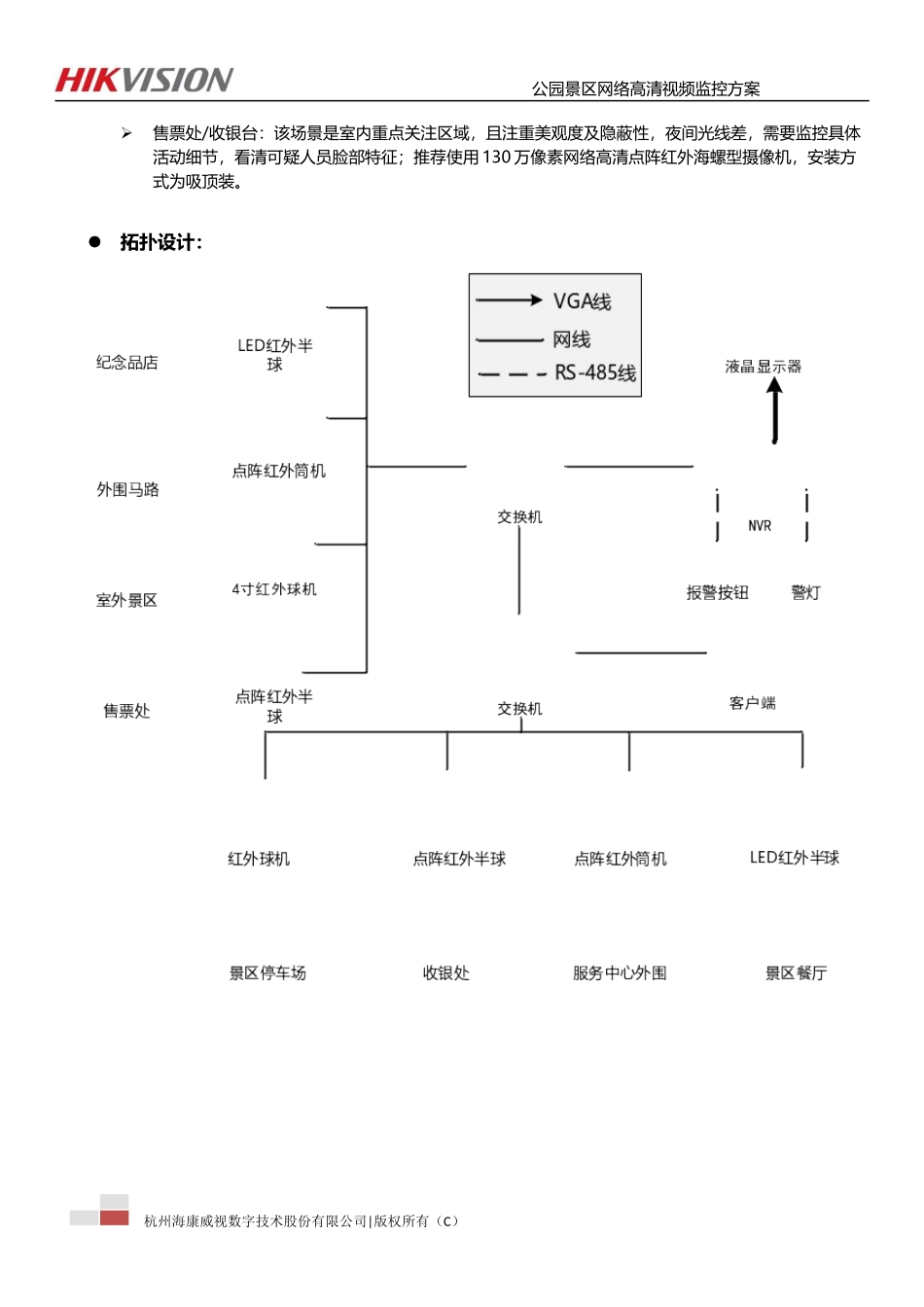 公园景区网络高清视频监控方案_第2页