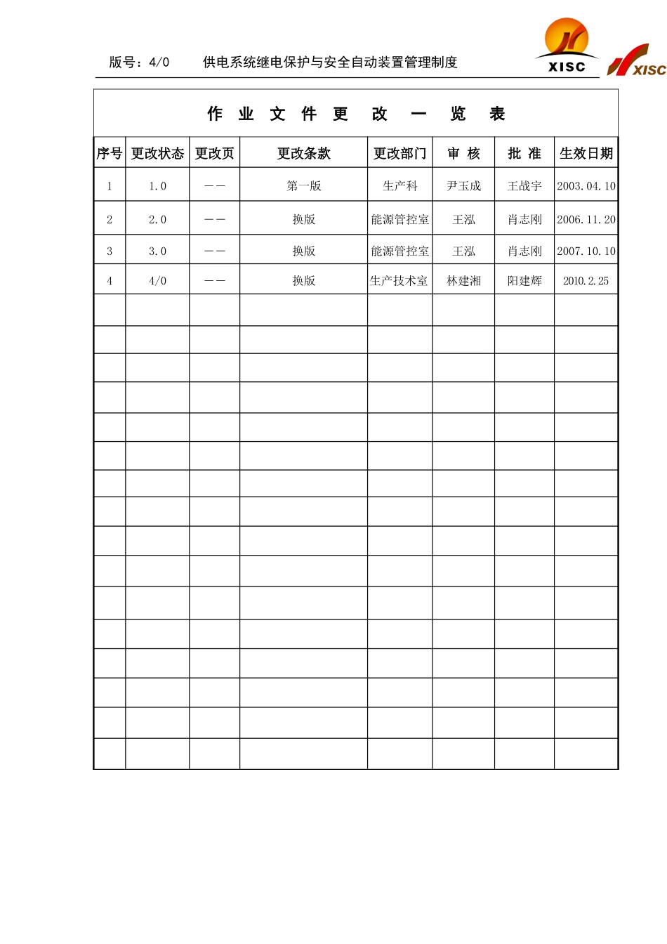 供电系统继电保护与安全自动装置管理制度4.0_第2页