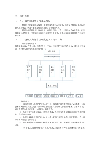公园养护方案(技术标)