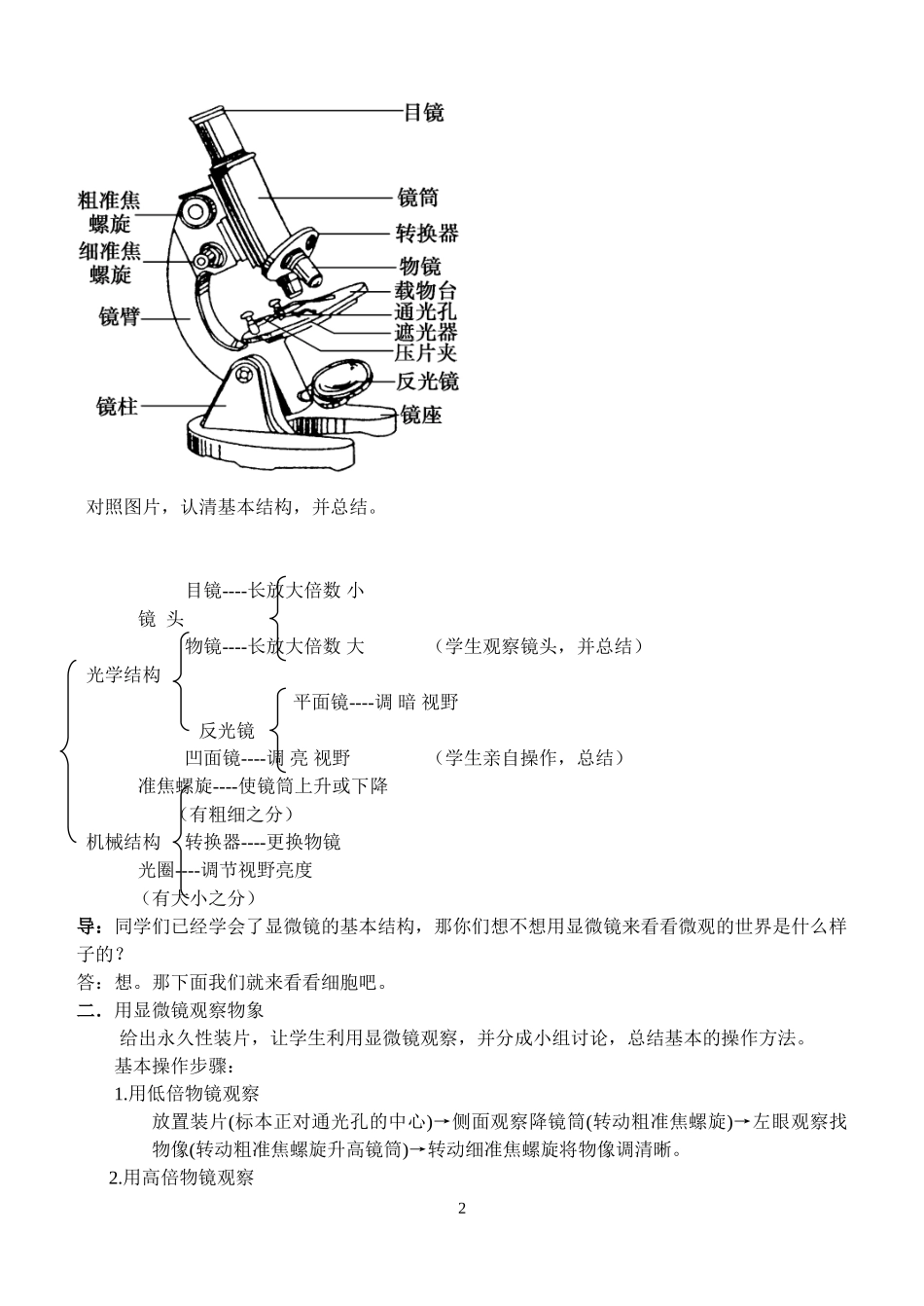 光学显微镜的结构及使用_第2页