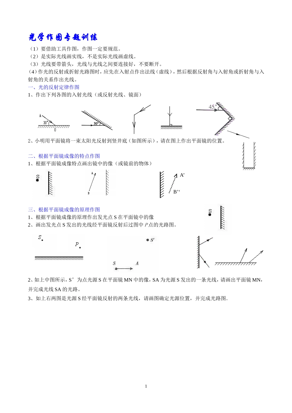 光学作图专题训练_第1页
