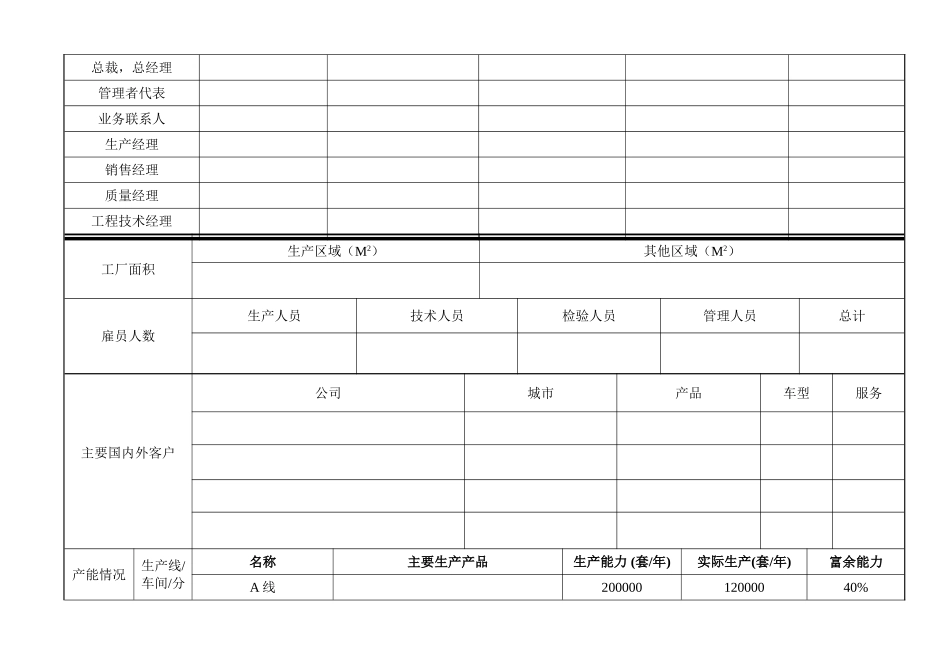 供应商基本信息表----表样_第2页