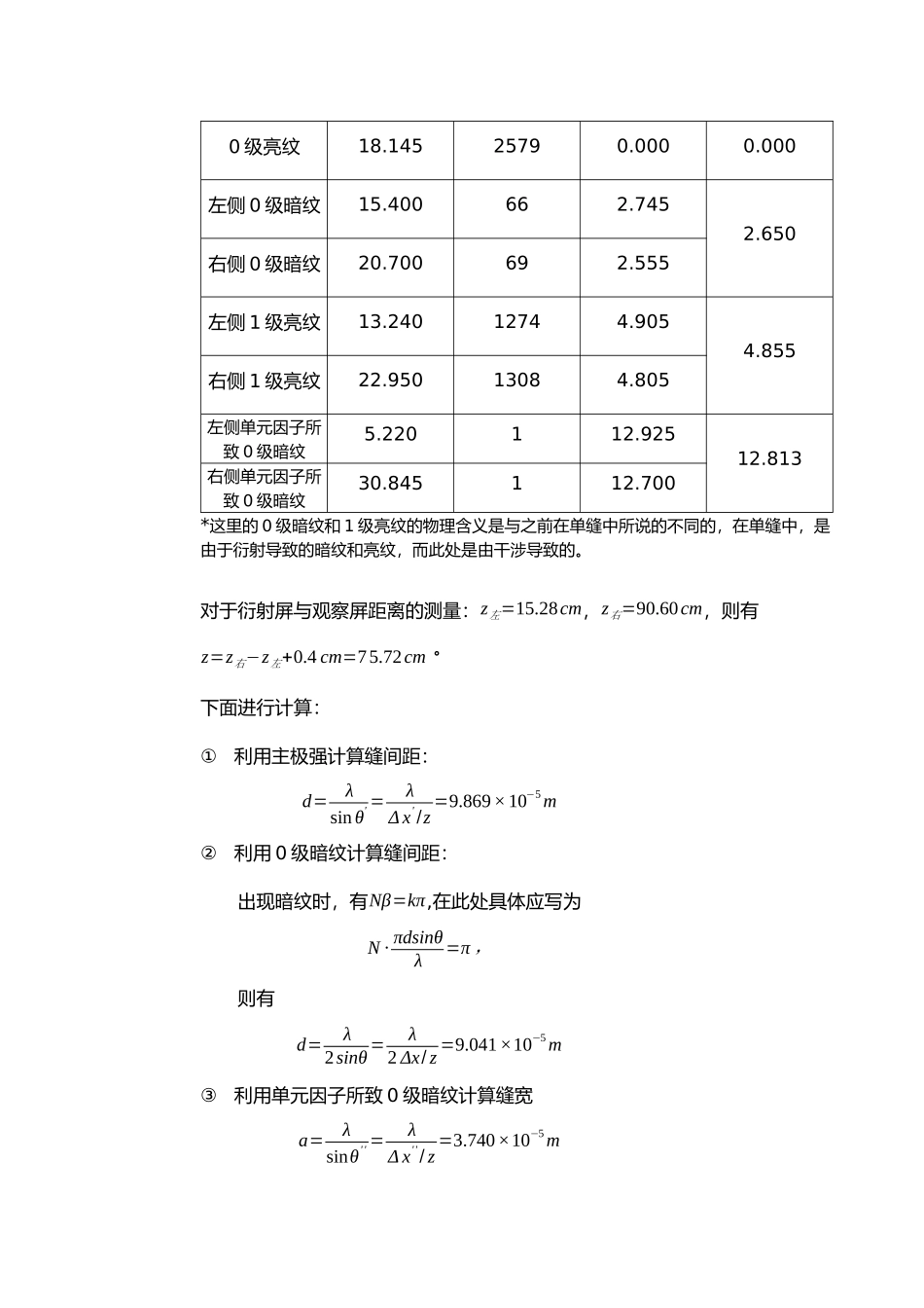 光衍射的定量研究--北大物理学院普物实验报告_第3页