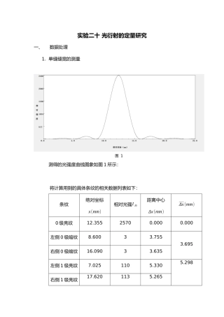 光衍射的定量研究--北大物理学院普物实验报告