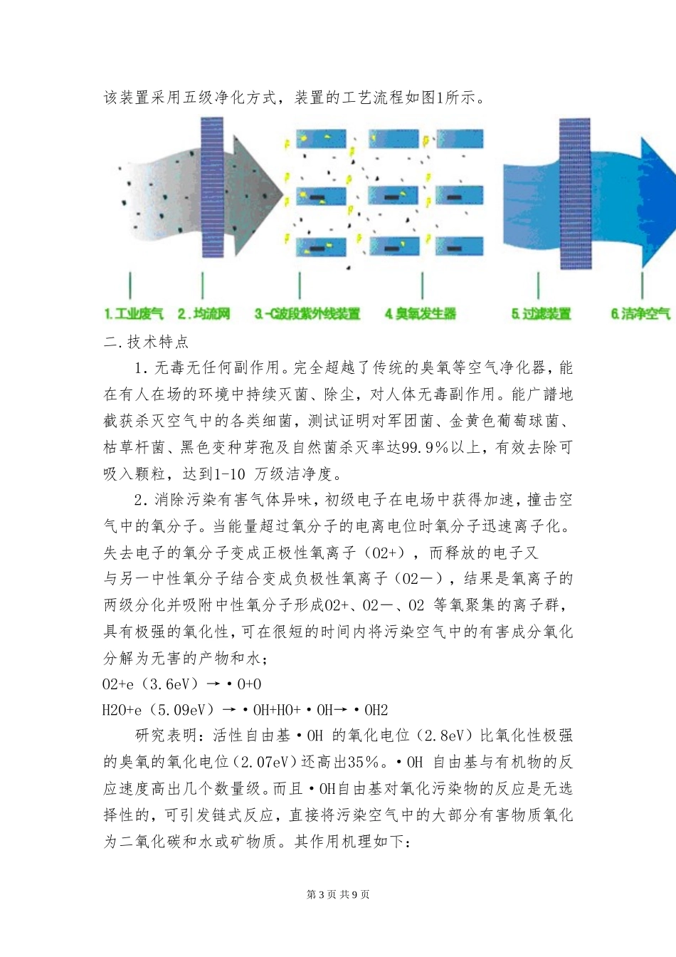 光氧催化技术说明书_第3页