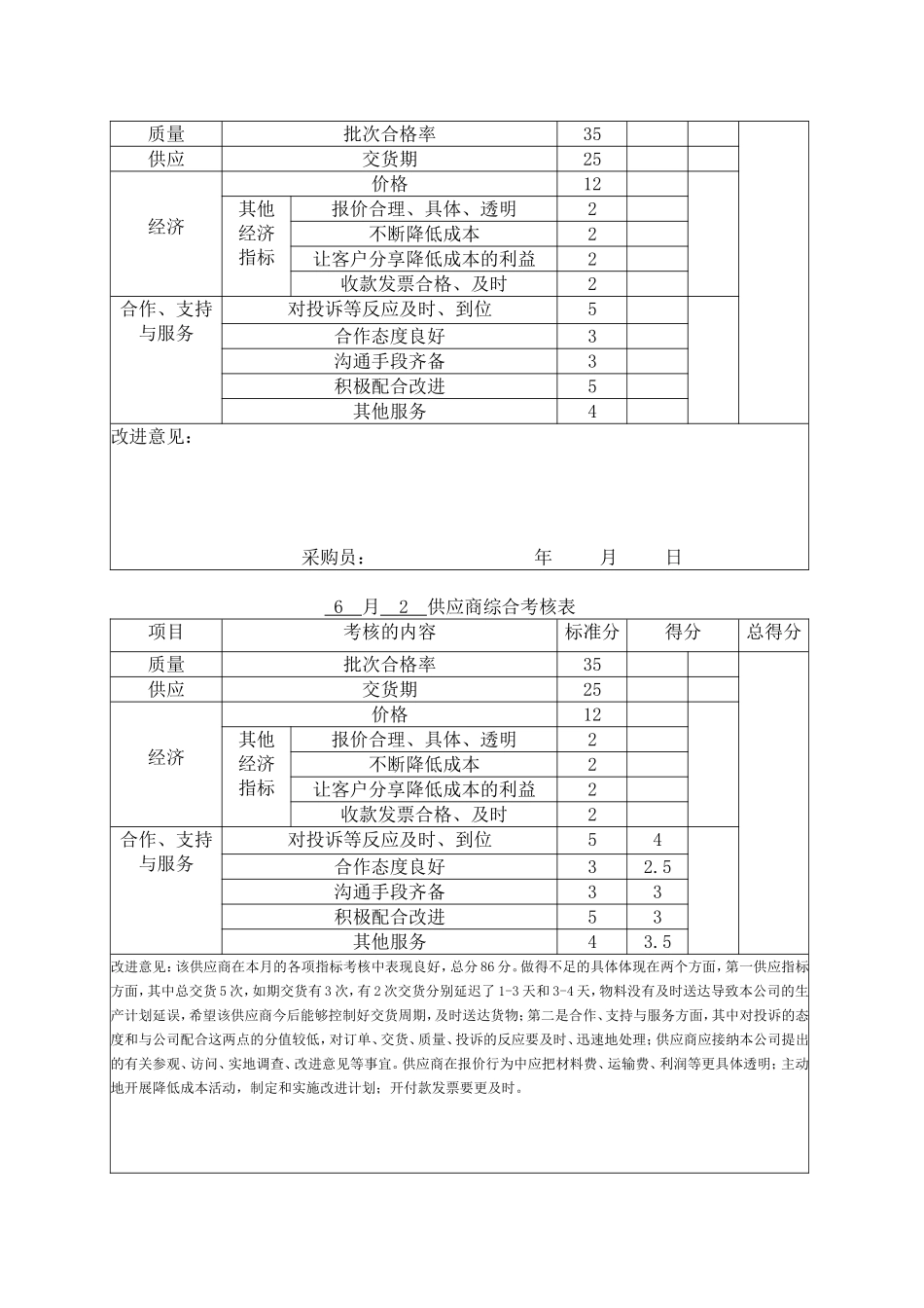 供应商绩效考核_第3页