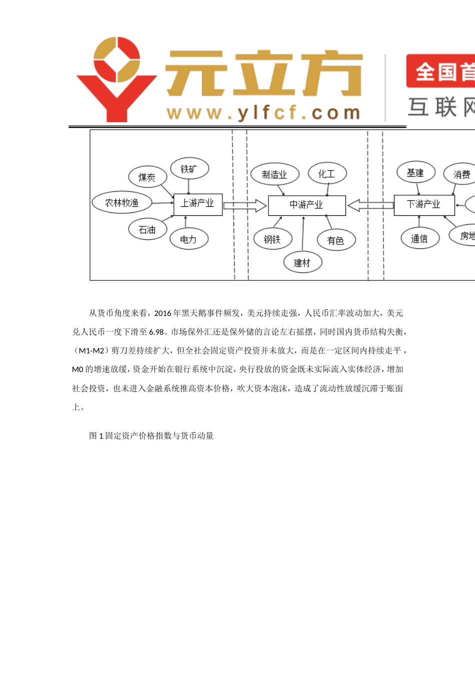 供给侧改革背景下宏观经济运行态势分析_第2页