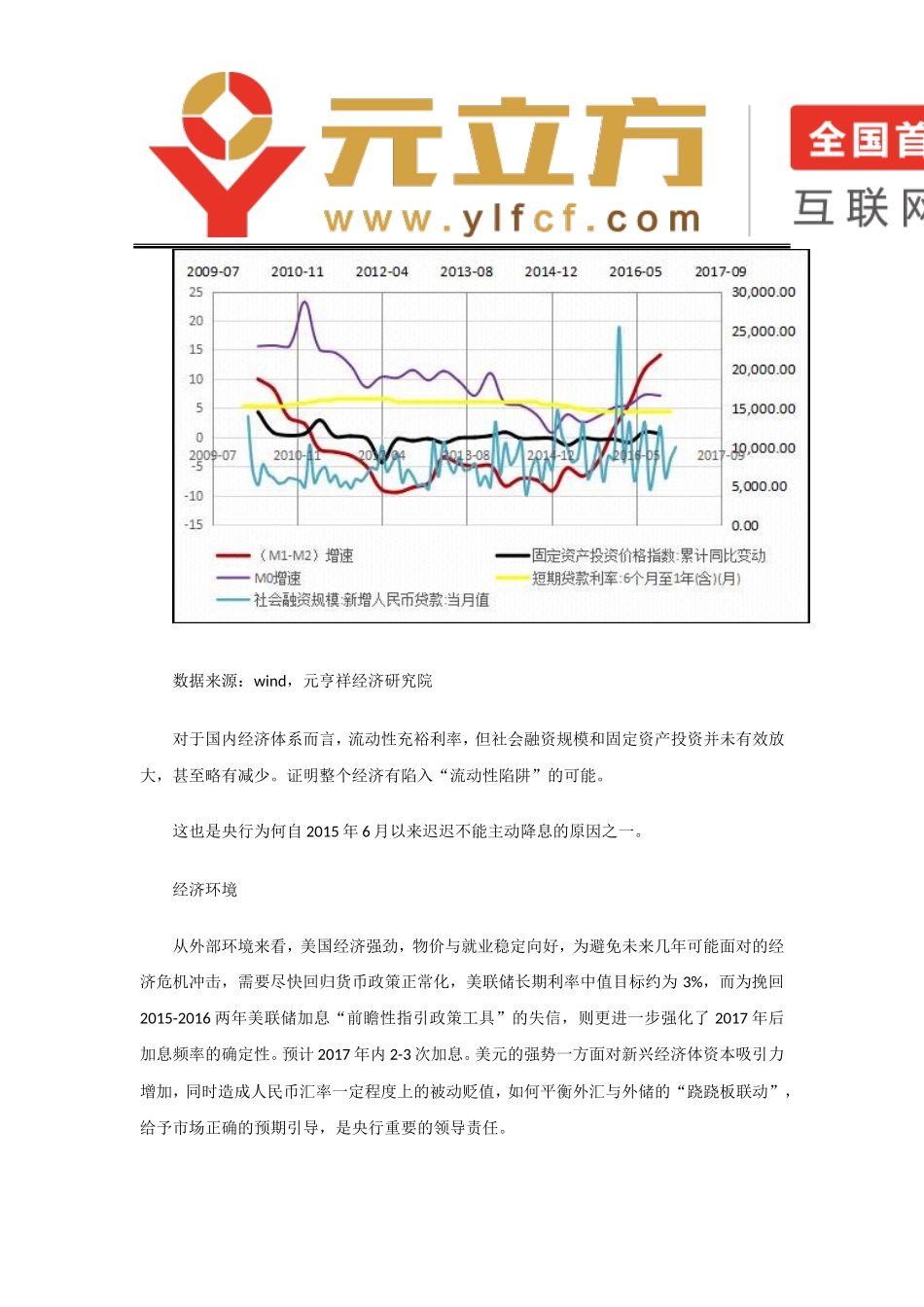 供给侧改革背景下宏观经济运行态势分析_第3页