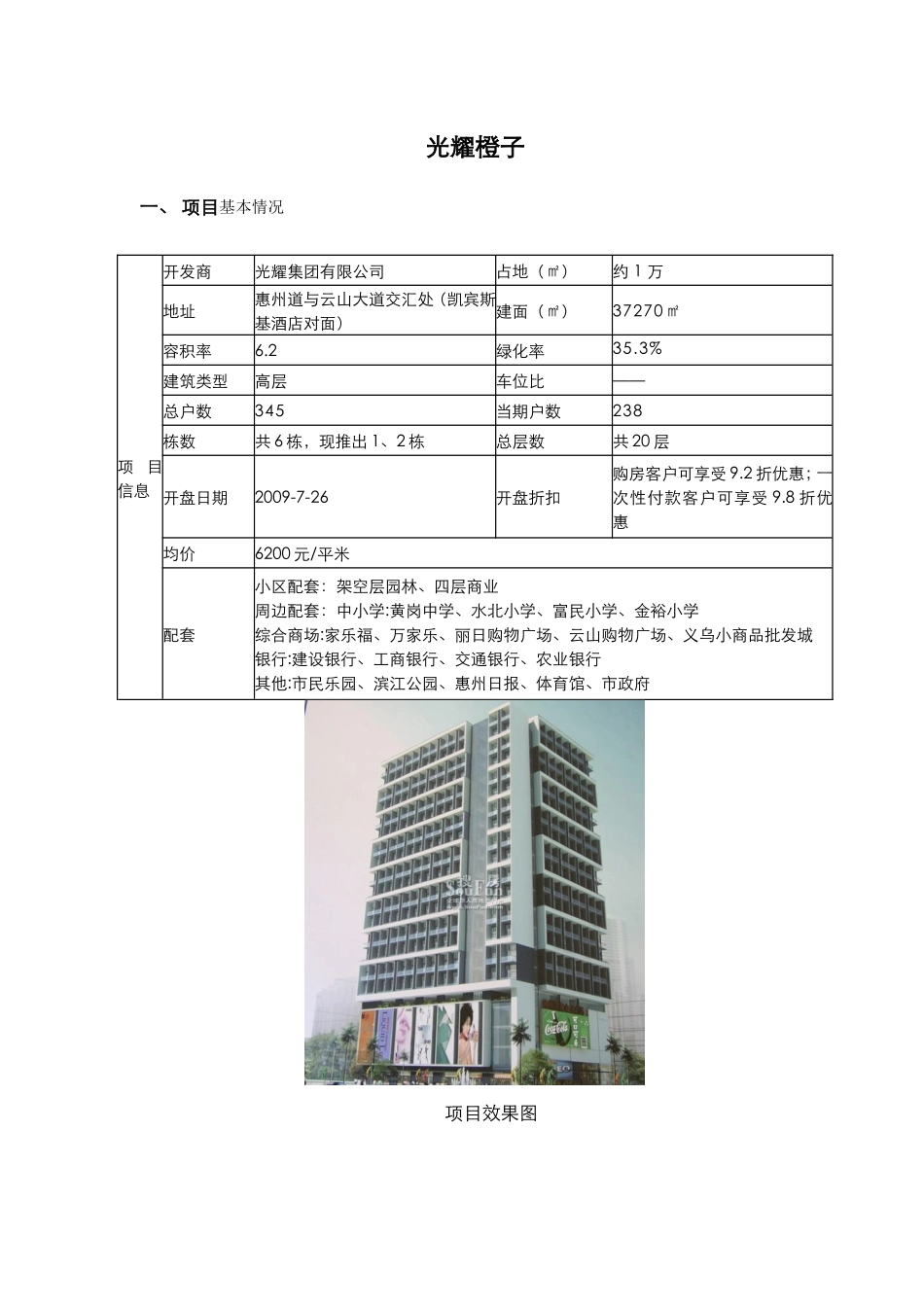光耀项目推盘手法解析_第1页