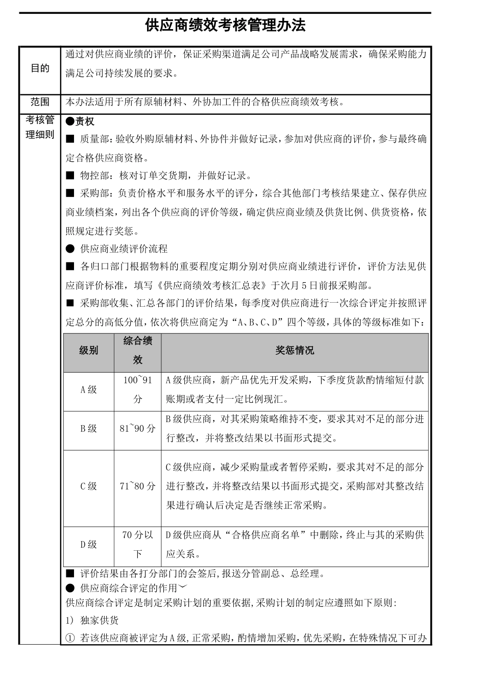 供应商绩效考核管理办法-毅昌模板_第2页