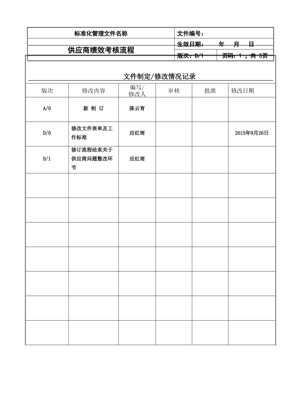 供应商绩效考核流程_第2页