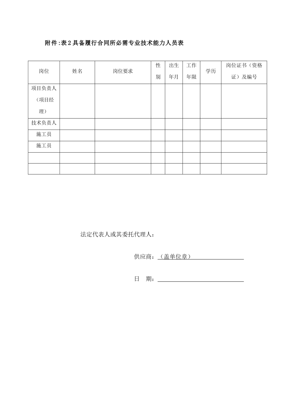 供应商具备履行合同所必需的设备和专业技术能力的证明材料_第3页