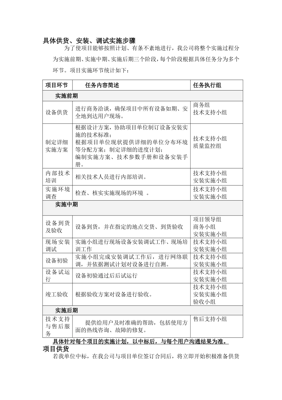 供货安装(调试)方案_第2页