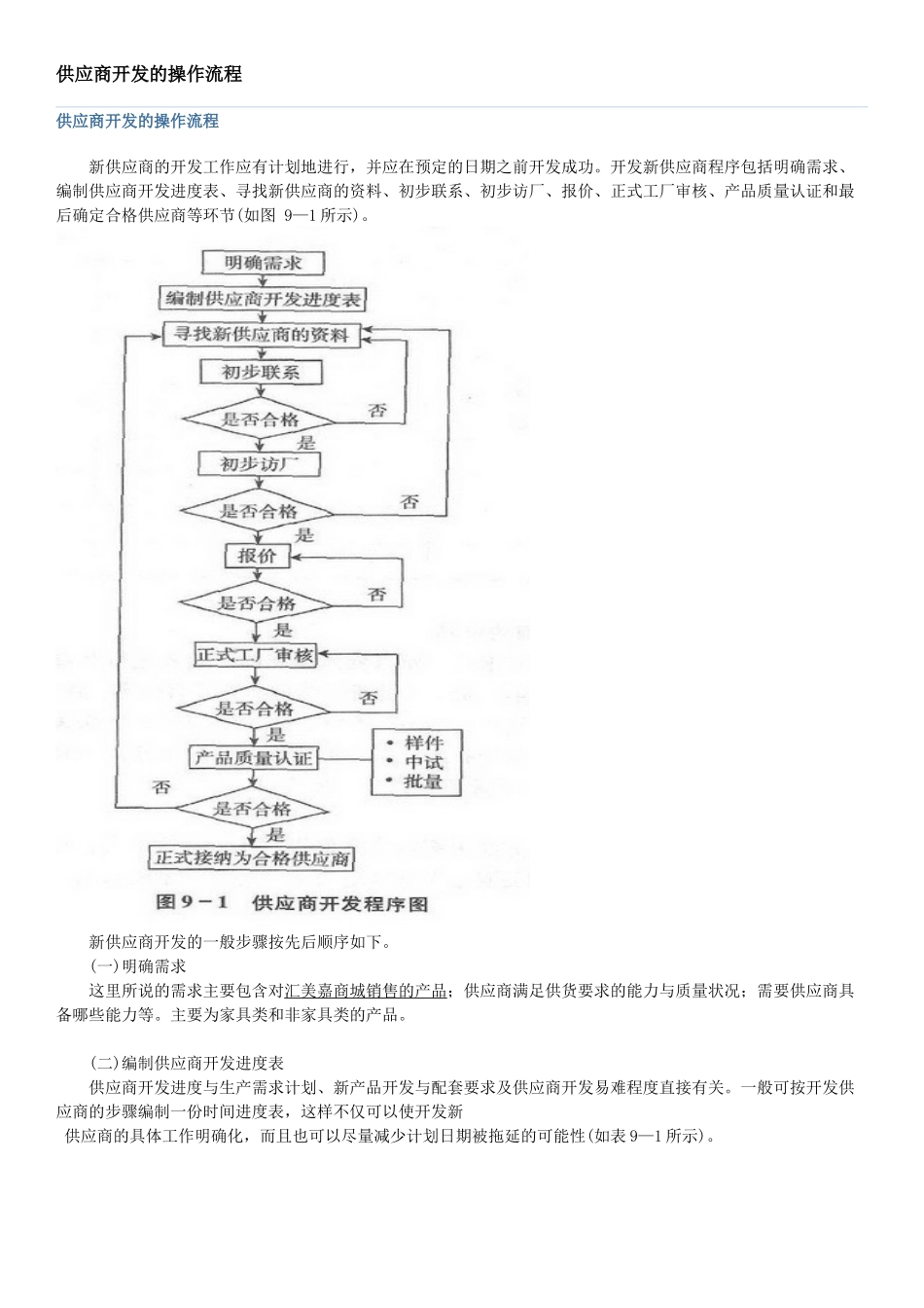 供应商开发的操作流程_第1页