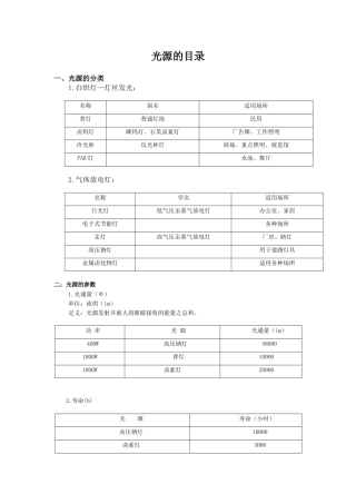 光源分类参考表