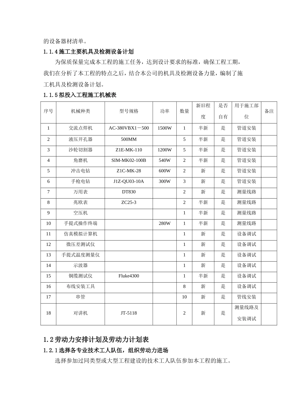 供货调试方案_第3页