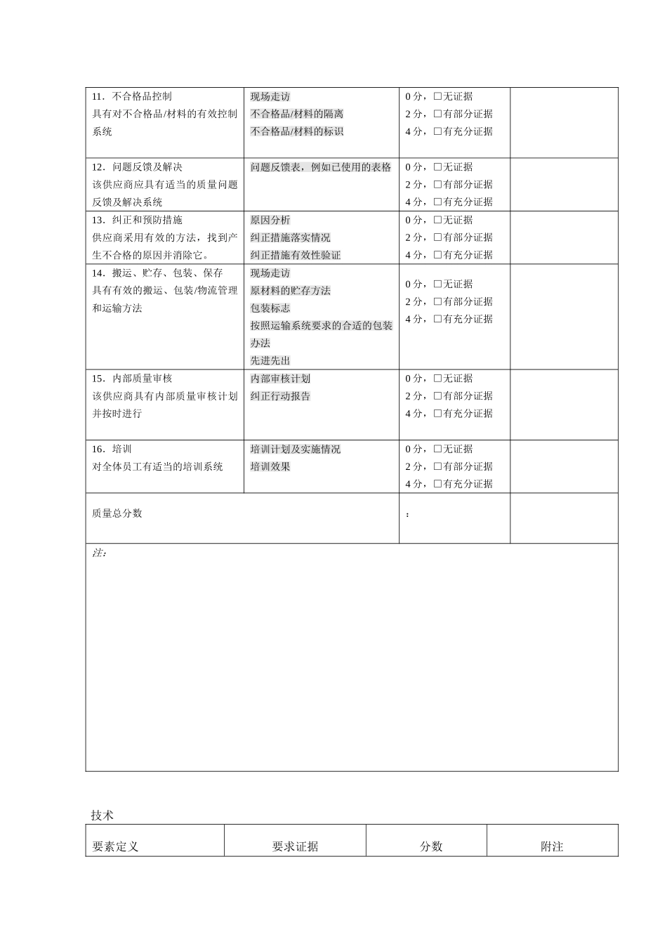 供应商考察或评审表_第2页