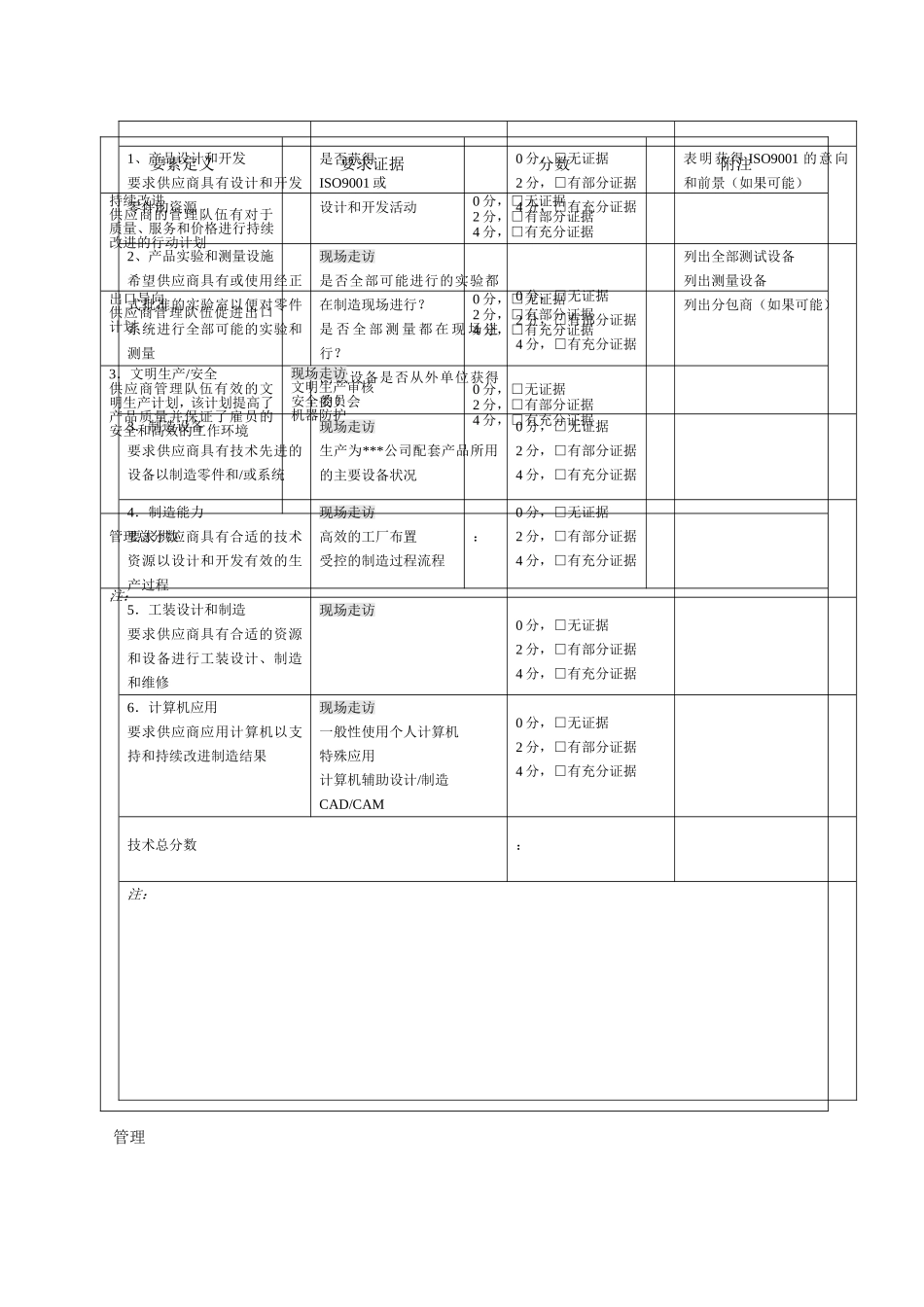 供应商考察或评审表_第3页