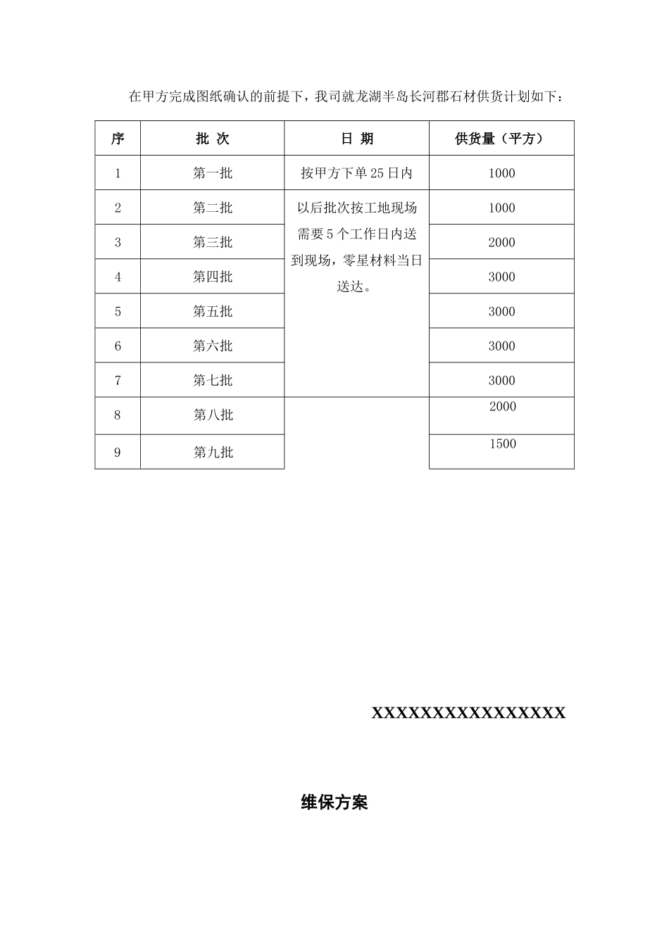供货方案及保证工期的措施_第2页