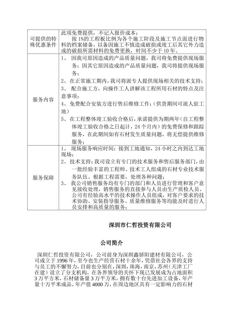 供货方案及保证工期的措施_第3页