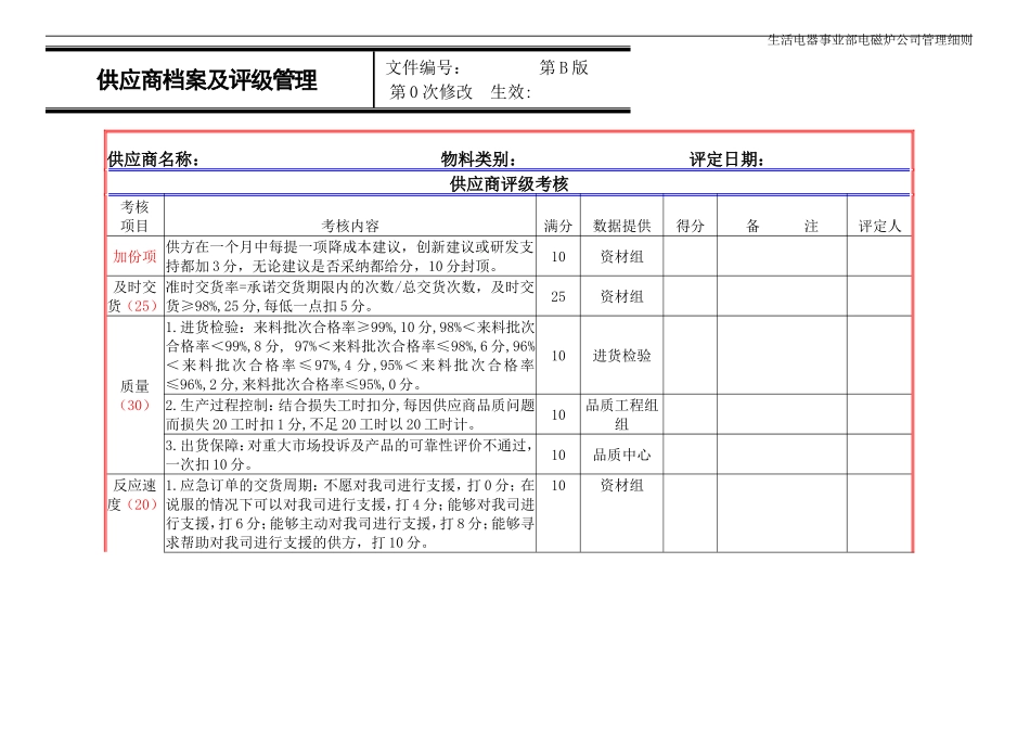 供应商考核及评级管理_第3页