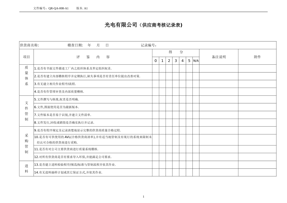 供应商考核记录表_第1页