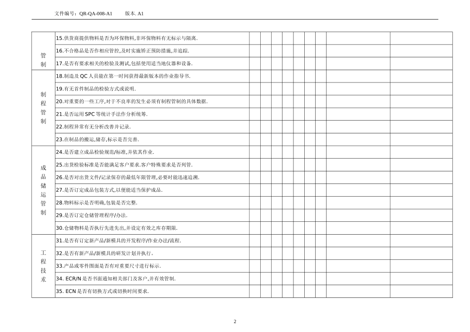 供应商考核记录表_第2页