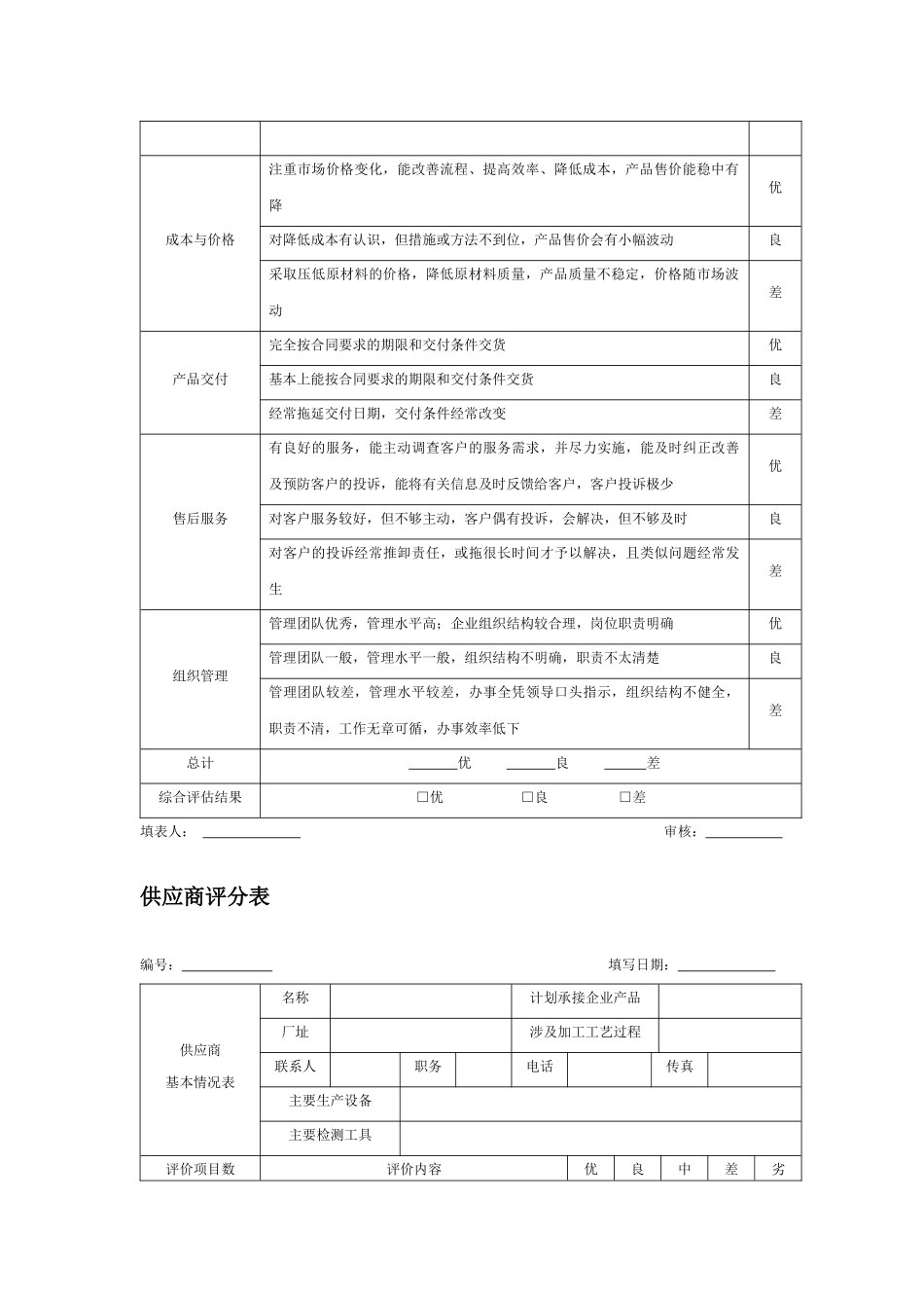 供应商考核评价指标体系_第2页