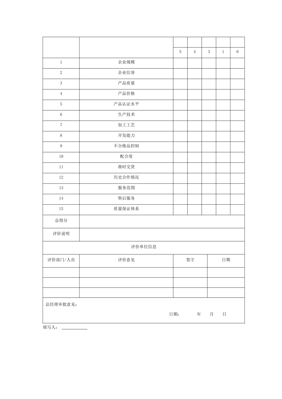 供应商考核评价指标体系_第3页