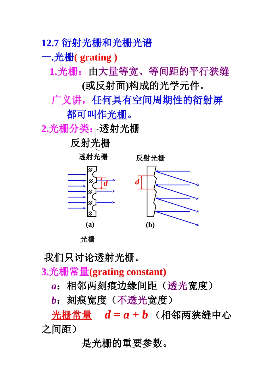 光栅衍射和偏振光_第1页