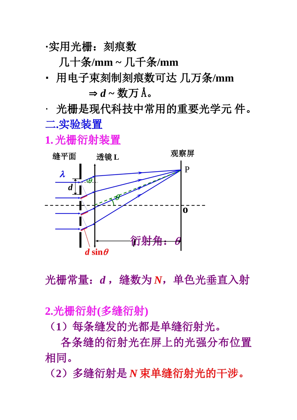 光栅衍射和偏振光_第2页
