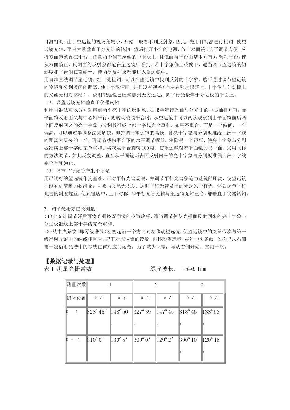 光栅衍射实验报告_第3页