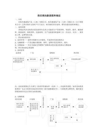 供应商扣款流程和规定
