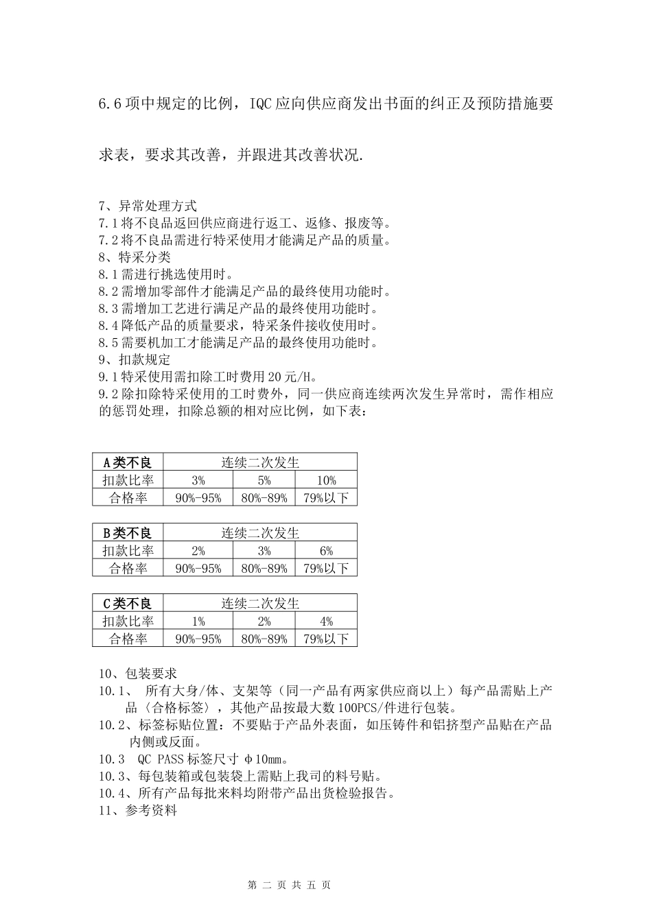 供应商来料异常处理程序_第3页