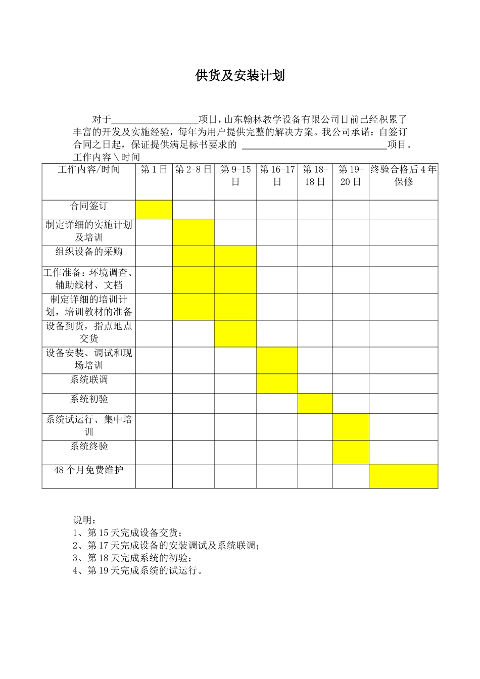 供货计划(范本)_第1页