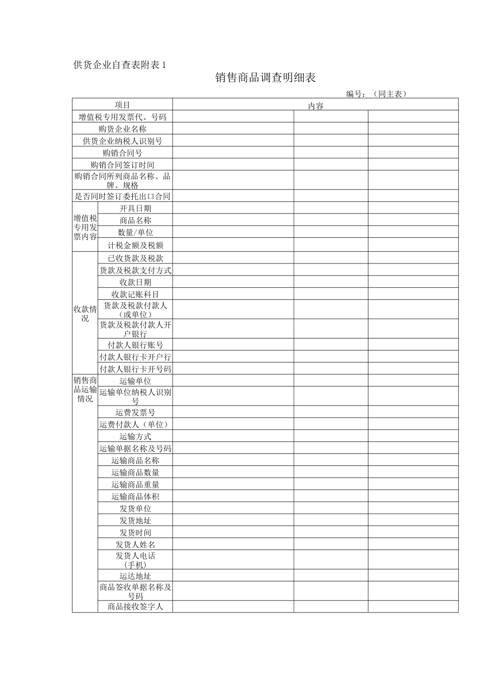 供货企业自查表_第3页