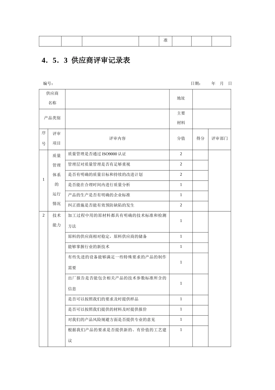 供应商评价表(同名18129)_第2页